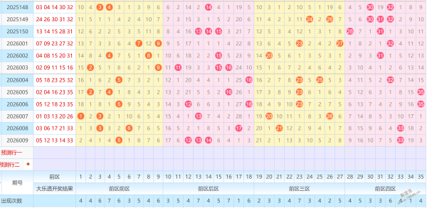 彩运亨通,期福彩,预测,湖南体彩,湖南体彩网,湖南体彩网官网,体育彩票,体彩大乐透,竞彩足球,体彩公益