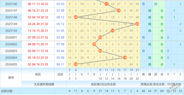 重磅揭晓,期福彩,独家推荐,湖南体彩,湖南体彩网,湖南体彩网官网,体育彩票,体彩大乐透,竞彩足球,体彩公益