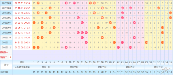独家揭秘,福彩,期必中攻略,湖南体彩,湖南体彩网,湖南体彩网官网,体育彩票,体彩大乐透,竞彩足球,体彩公益