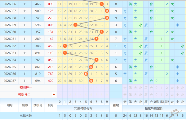 优胜劣汰,福彩,期全盘选择,湖南体彩,湖南体彩网,湖南体彩网官网,体育彩票,体彩大乐透,竞彩足球,体彩公益