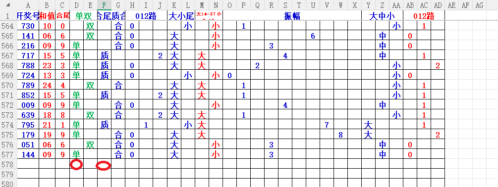 揭秘胆码奥,排列三号码,预测,湖南体彩,湖南体彩网,湖南体彩网官网,体育彩票,体彩大乐透,竞彩足球,体彩公益
