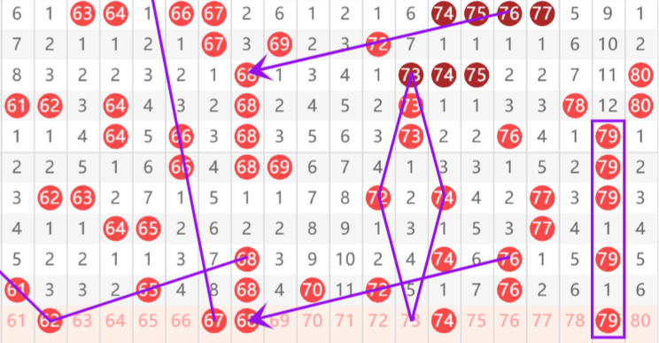 揭秘胆码奥,排列三号码,预测,湖南体彩,湖南体彩网,湖南体彩网官网,体育彩票,体彩大乐透,竞彩足球,体彩公益