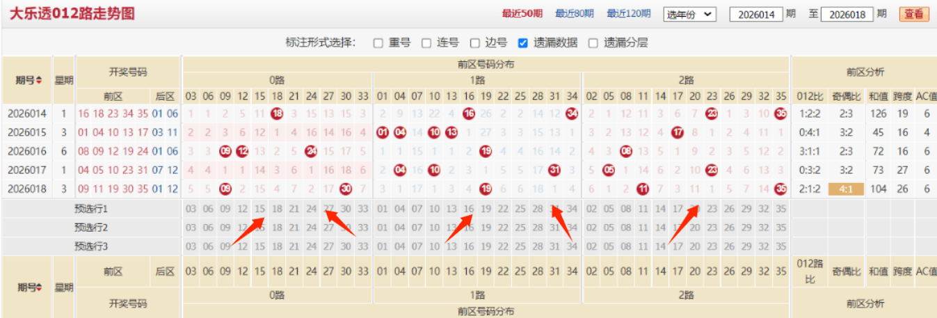 兵哥预测大,揭秘,彩霸今宵,湖南体彩,湖南体彩网,湖南体彩网官网,体育彩票,体彩大乐透,竞彩足球,体彩公益