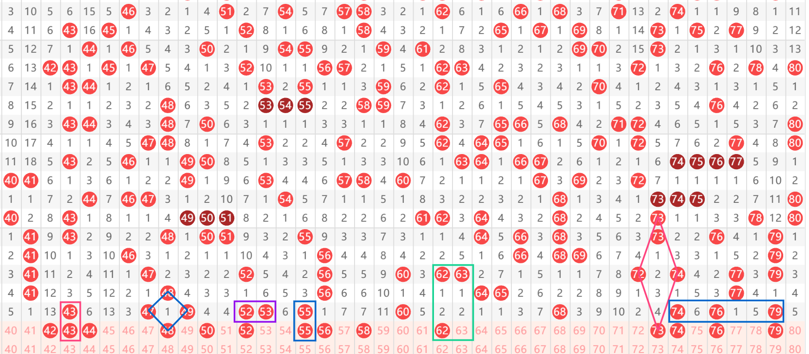 排列三,期专家推荐,号码及和值,湖南体彩,湖南体彩网,湖南体彩网官网,体育彩票,体彩大乐透,竞彩足球,体彩公益