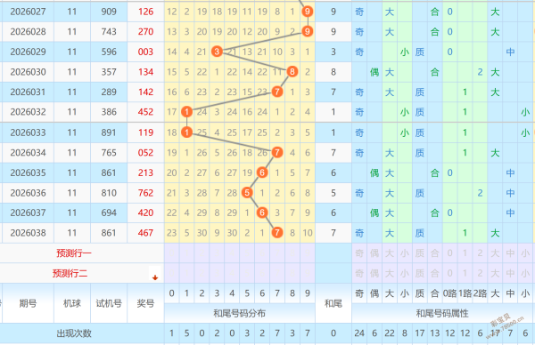 程远独家,期双色球公,式揭秘,湖南体彩,湖南体彩网,湖南体彩网官网,体育彩票,体彩大乐透,竞彩足球,体彩公益