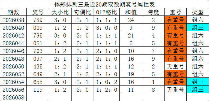 双色球第,期专家质合,分析推荐前,湖南体彩,湖南体彩网,湖南体彩网官网,体育彩票,体彩大乐透,竞彩足球,体彩公益