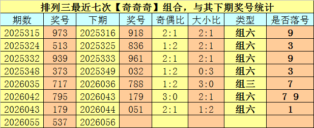 双色球期号,预测,专家质合分,湖南体彩,湖南体彩网,湖南体彩网官网,体育彩票,体彩大乐透,竞彩足球,体彩公益