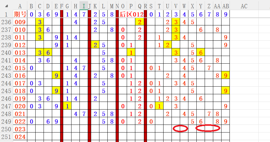 大乐透,期专家推荐,心水单选全,湖南体彩,湖南体彩网,湖南体彩网官网,体育彩票,体彩大乐透,竞彩足球,体彩公益