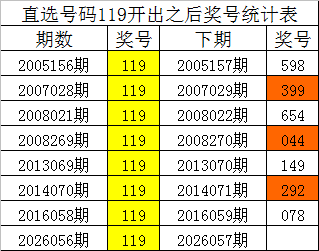 金莱双色球,专家精选,冲一等奖,湖南体彩,湖南体彩网,湖南体彩网官网,体育彩票,体彩大乐透,竞彩足球,体彩公益