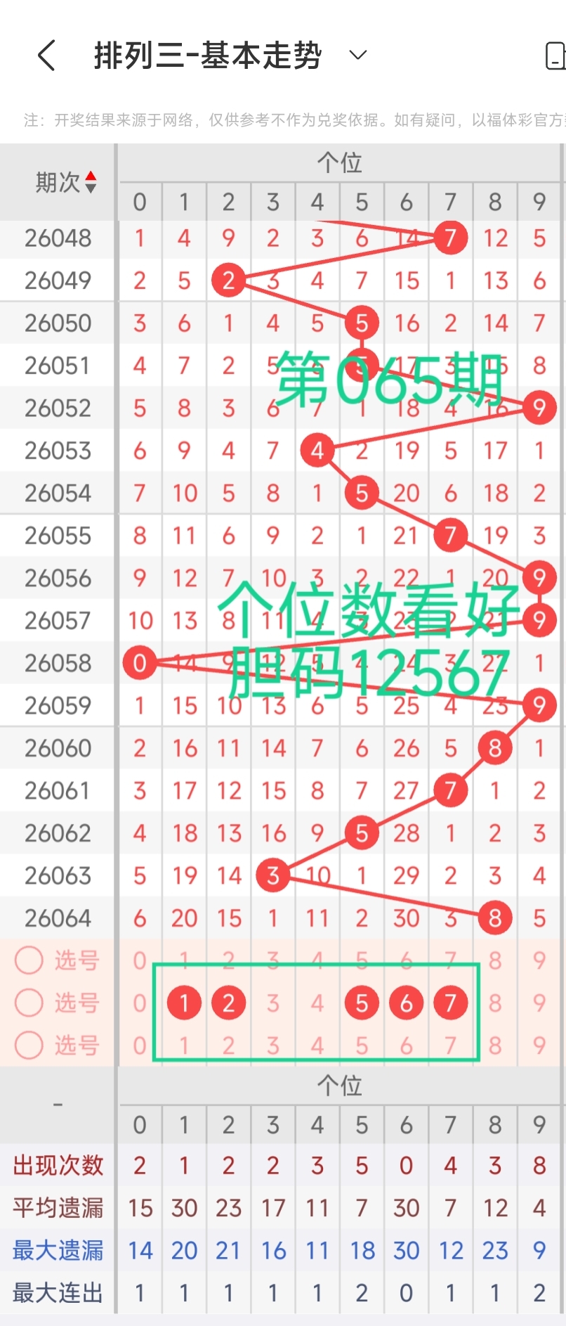 福彩,期专家预测,独胆定位,湖南体彩,湖南体彩网,湖南体彩网官网,体育彩票,体彩大乐透,竞彩足球,体彩公益