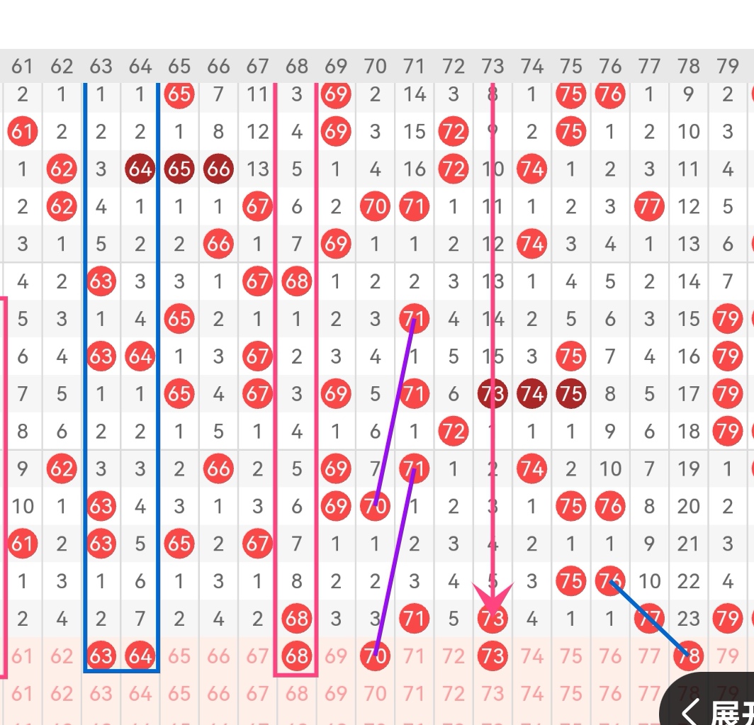赢取巨奖秘,年首期双色,球独家预测,湖南体彩,湖南体彩网,湖南体彩网官网,体育彩票,体彩大乐透,竞彩足球,体彩公益