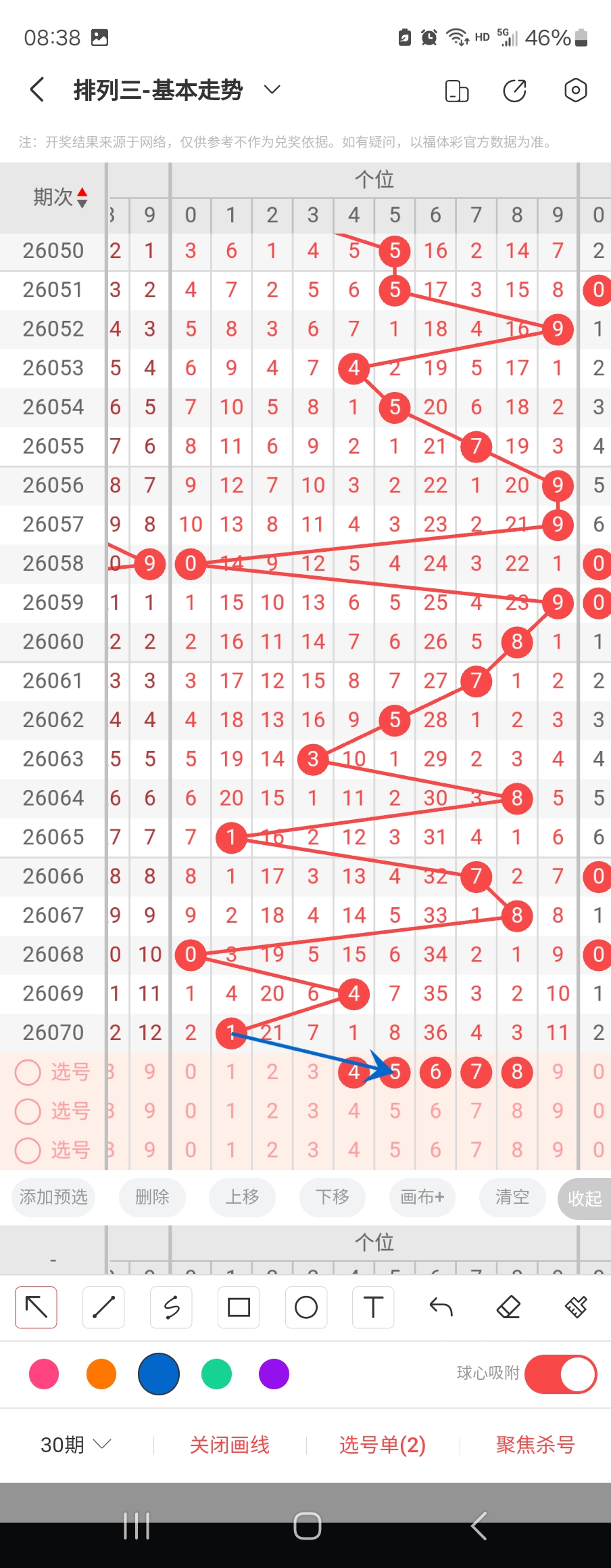 揭秘红运,年双色球,期独家预测,湖南体彩,湖南体彩网,湖南体彩网官网,体育彩票,体彩大乐透,竞彩足球,体彩公益
