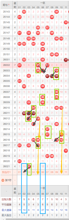 福彩,期专家推荐,锁定包星两,湖南体彩,湖南体彩网,湖南体彩网官网,体育彩票,体彩大乐透,竞彩足球,体彩公益