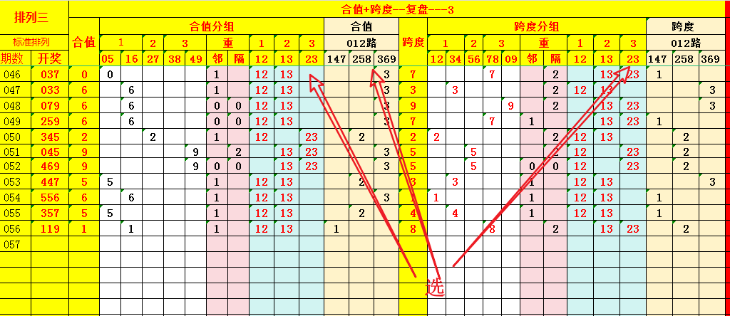 期大乐透专,家两胆毒胆,推荐,湖南体彩,湖南体彩网,湖南体彩网官网,体育彩票,体彩大乐透,竞彩足球,体彩公益