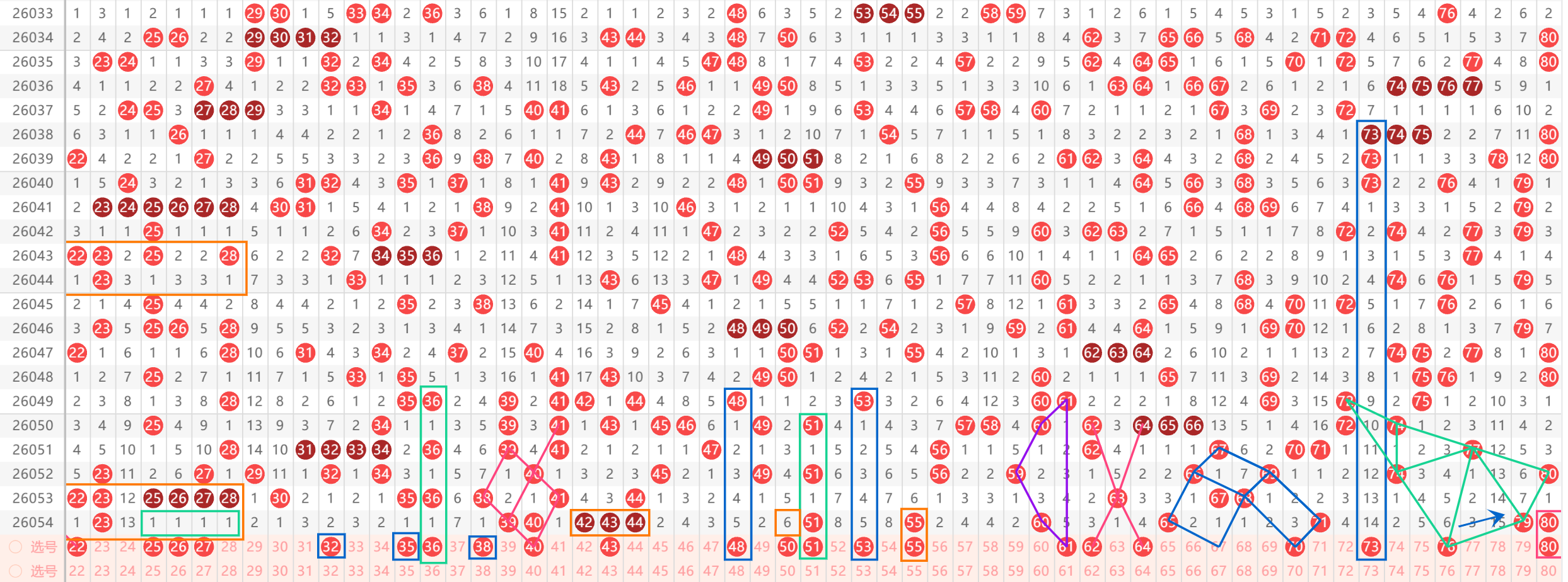 阿李双色球,期专家精选,码蓝球推荐,湖南体彩,湖南体彩网,湖南体彩网官网,体育彩票,体彩大乐透,竞彩足球,体彩公益