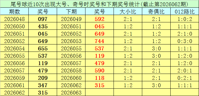 揭秘彩坛秘,双色球,期独家预测,湖南体彩,湖南体彩网,湖南体彩网官网,体育彩票,体彩大乐透,竞彩足球,体彩公益