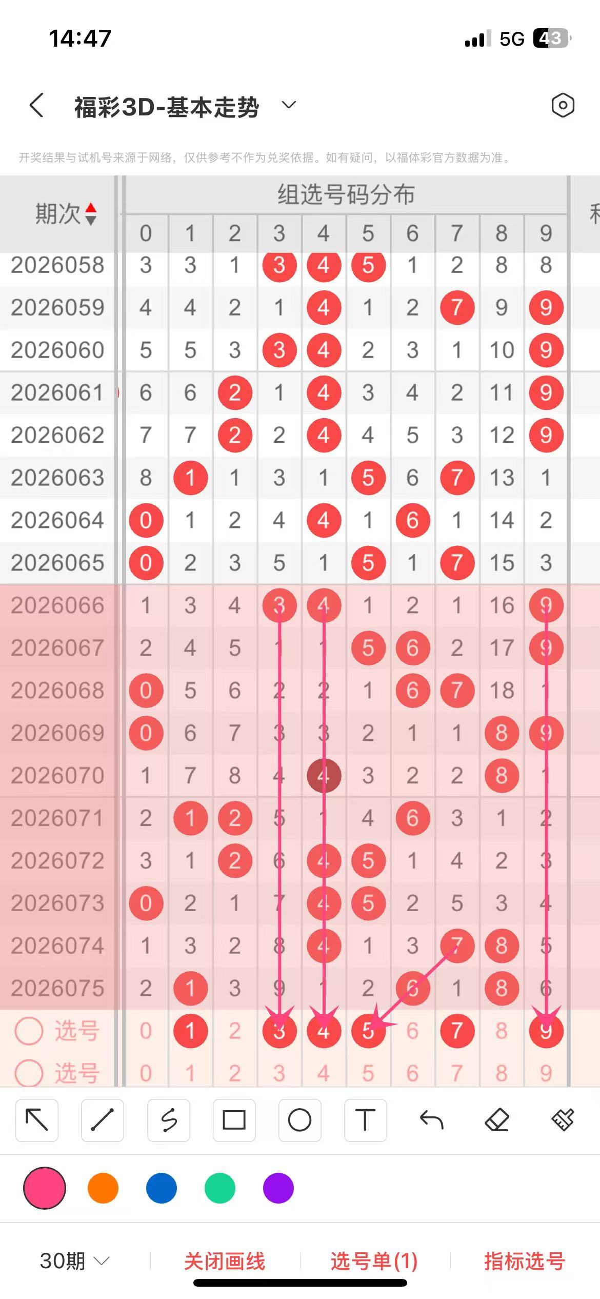 揭秘彩坛秘,双色球,期独家预测,湖南体彩,湖南体彩网,湖南体彩网官网,体育彩票,体彩大乐透,竞彩足球,体彩公益