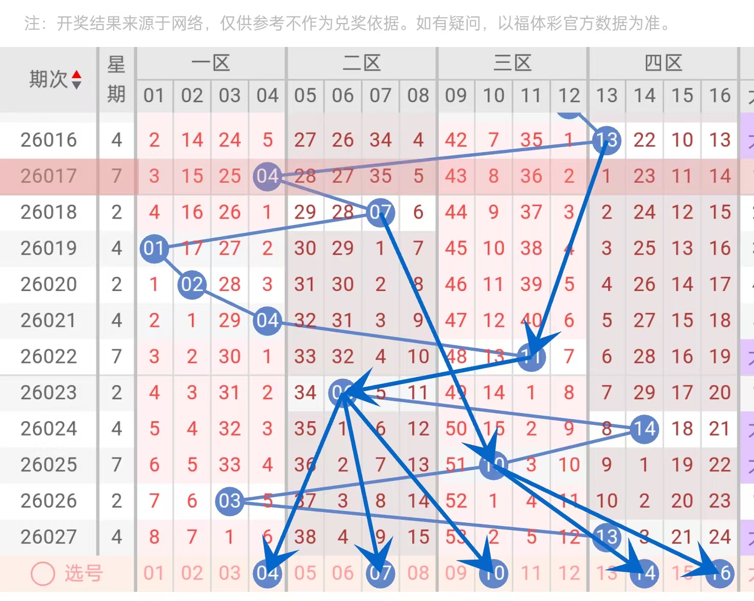 金心福彩,专家质合分,析荐二小一,湖南体彩,湖南体彩网,湖南体彩网官网,体育彩票,体彩大乐透,竞彩足球,体彩公益
