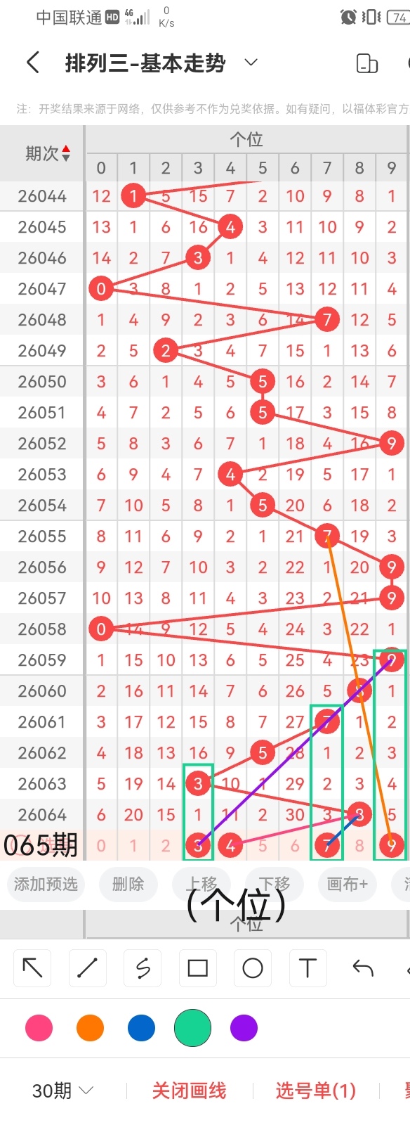 大乐透,期专家质合,分析推荐前,湖南体彩,湖南体彩网,湖南体彩网官网,体育彩票,体彩大乐透,竞彩足球,体彩公益