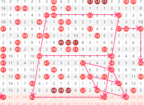 彩运亨通,双色球,期神预测,湖南体彩,湖南体彩网,湖南体彩网官网,体育彩票,体彩大乐透,竞彩足球,体彩公益