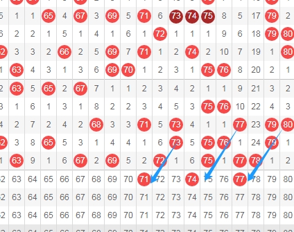 福彩,期专家推荐,质合分析胆,湖南体彩,湖南体彩网,湖南体彩网官网,体育彩票,体彩大乐透,竞彩足球,体彩公益