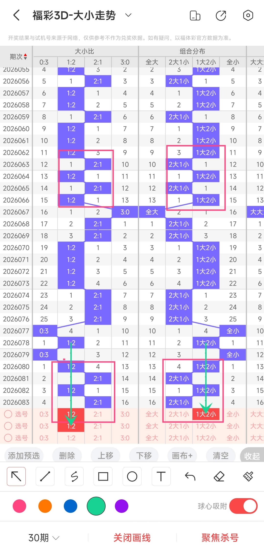 大乐透,期专家推荐,质合分析,湖南体彩,湖南体彩网,湖南体彩网官网,体育彩票,体彩大乐透,竞彩足球,体彩公益