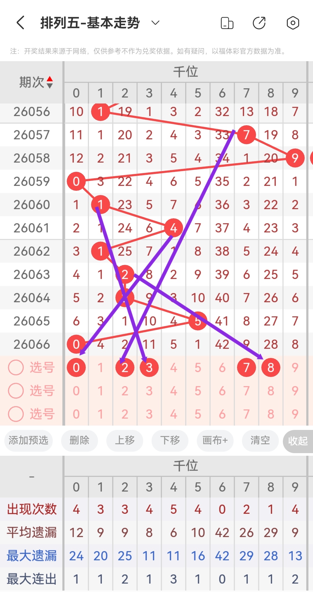 双色球,期红球,胆推荐,湖南体彩,湖南体彩网,湖南体彩网官网,体育彩票,体彩大乐透,竞彩足球,体彩公益