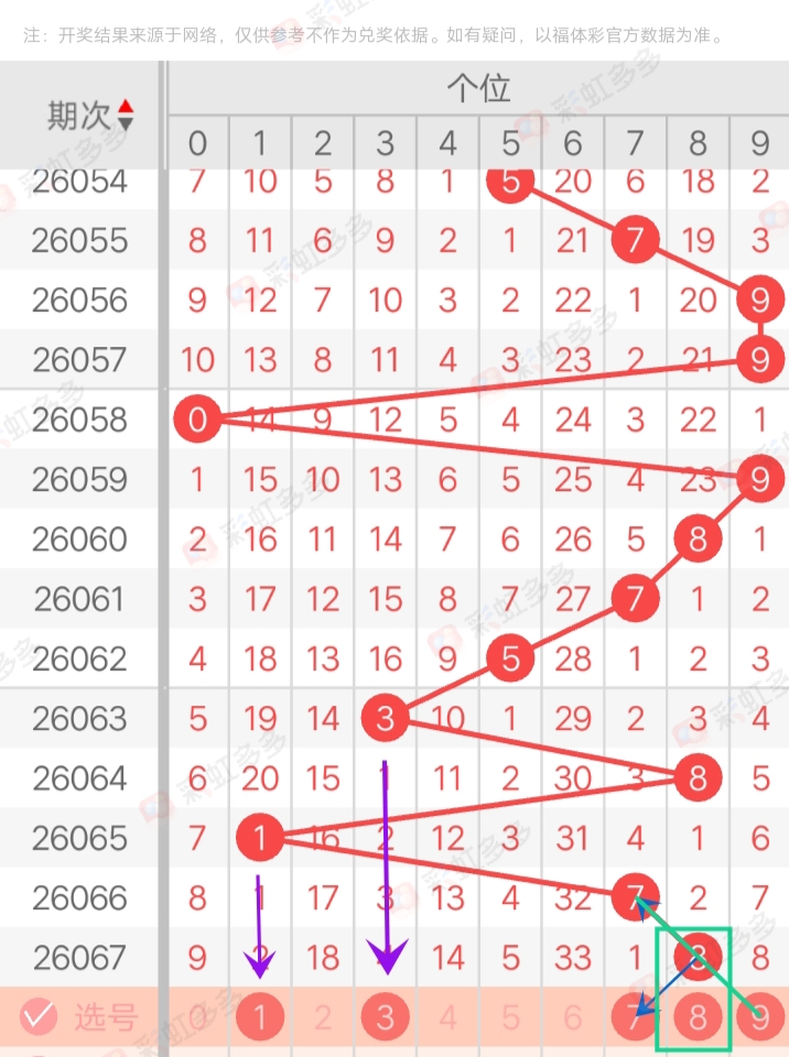 福彩,期专家推荐,质合分析及,湖南体彩,湖南体彩网,湖南体彩网官网,体育彩票,体彩大乐透,竞彩足球,体彩公益