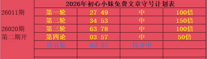 福彩,期专家质合,分析推荐组,湖南体彩,湖南体彩网,湖南体彩网官网,体育彩票,体彩大乐透,竞彩足球,体彩公益