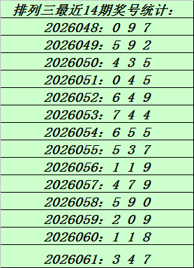 双色球,期专家主推,杀三蓝,湖南体彩,湖南体彩网,湖南体彩网官网,体育彩票,体彩大乐透,竞彩足球,体彩公益
