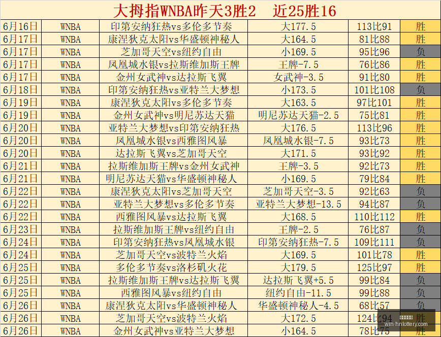 全面解析,轻松解决,故障终极指,湖南体彩网官网,湖南体彩彩票,湖南体彩网技巧,省钱购彩攻略,彩票投注策略