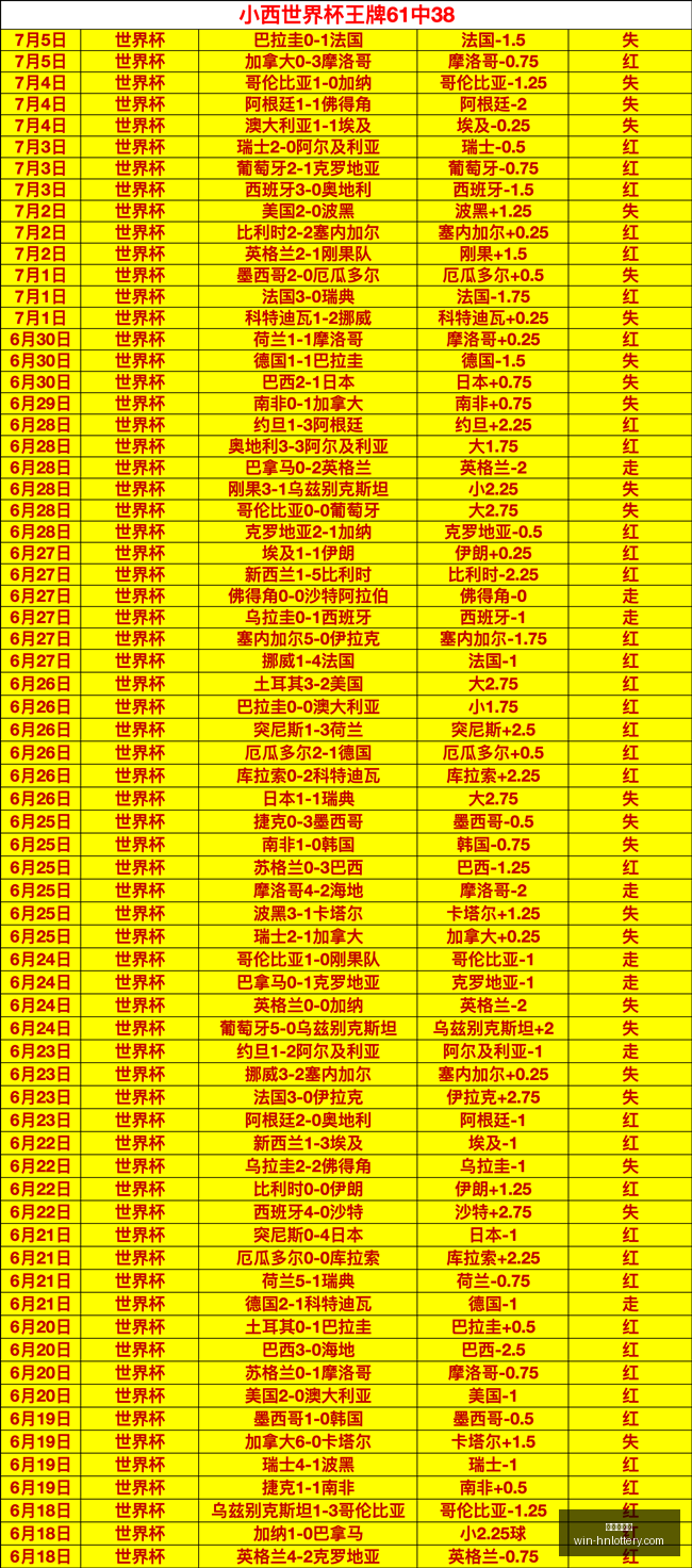 巴乙赛事避,雷点,庞特普雷塔,湖南体彩网官网,湖南体彩彩票,湖南体彩网技巧,省钱购彩攻略,彩票投注策略