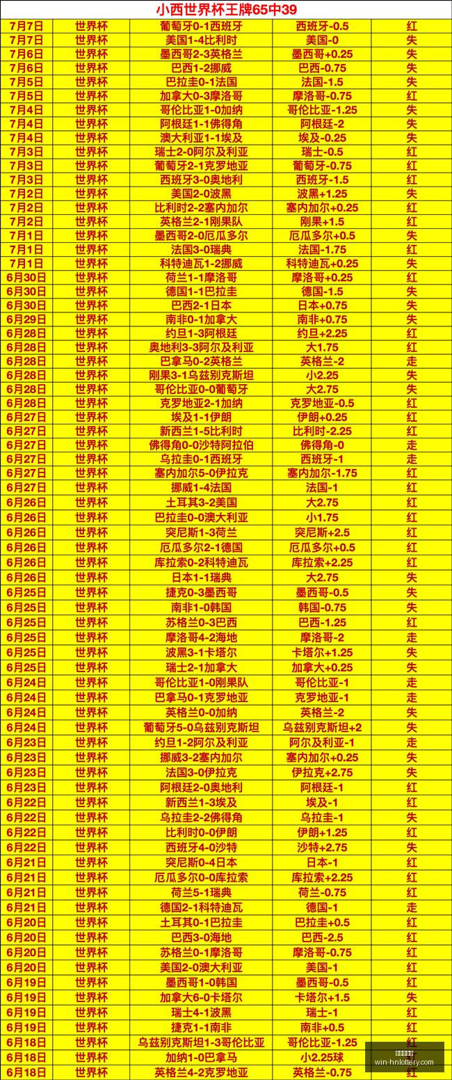 赛季美职联,焦点战,圣路易斯城,湖南体彩网官网,湖南体彩彩票,湖南体彩网技巧,省钱购彩攻略,彩票投注策略