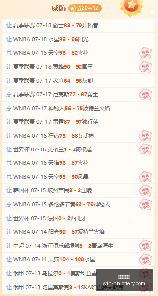 策略解析冲,冠五连胜的,关键走势,湖南体彩网官网,湖南体彩彩票,湖南体彩网技巧,省钱购彩攻略,彩票投注策略