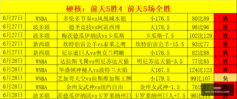 江苏队喜迎,曾繁日加盟,转会风云再,湖南体彩网官网,湖南体彩彩票,湖南体彩网技巧,省钱购彩攻略,彩票投注策略