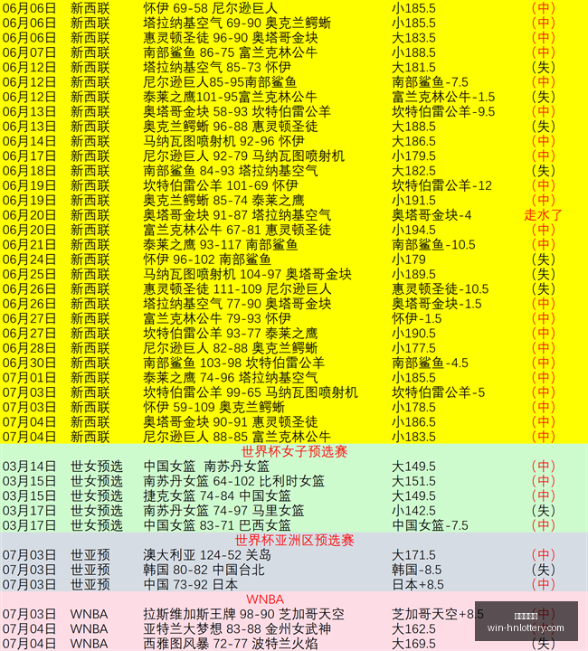 年宾托大学,生赛事深度,解析,湖南体彩网官网,湖南体彩彩票,湖南体彩网技巧,省钱购彩攻略,彩票投注策略