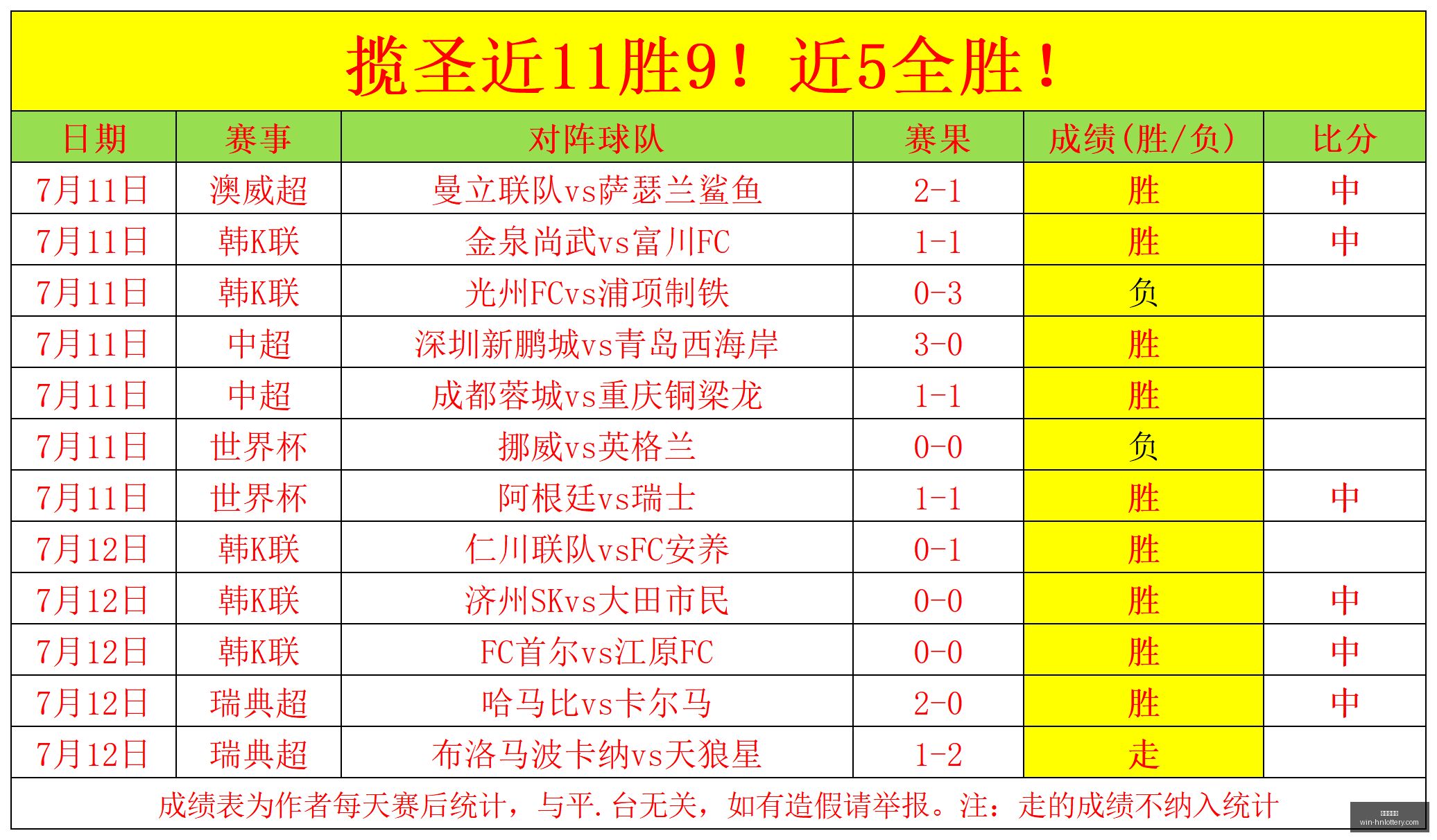 年美职业分,值得信赖的,赛事攻略,湖南体彩网官网,湖南体彩彩票,湖南体彩网技巧,省钱购彩攻略,彩票投注策略
