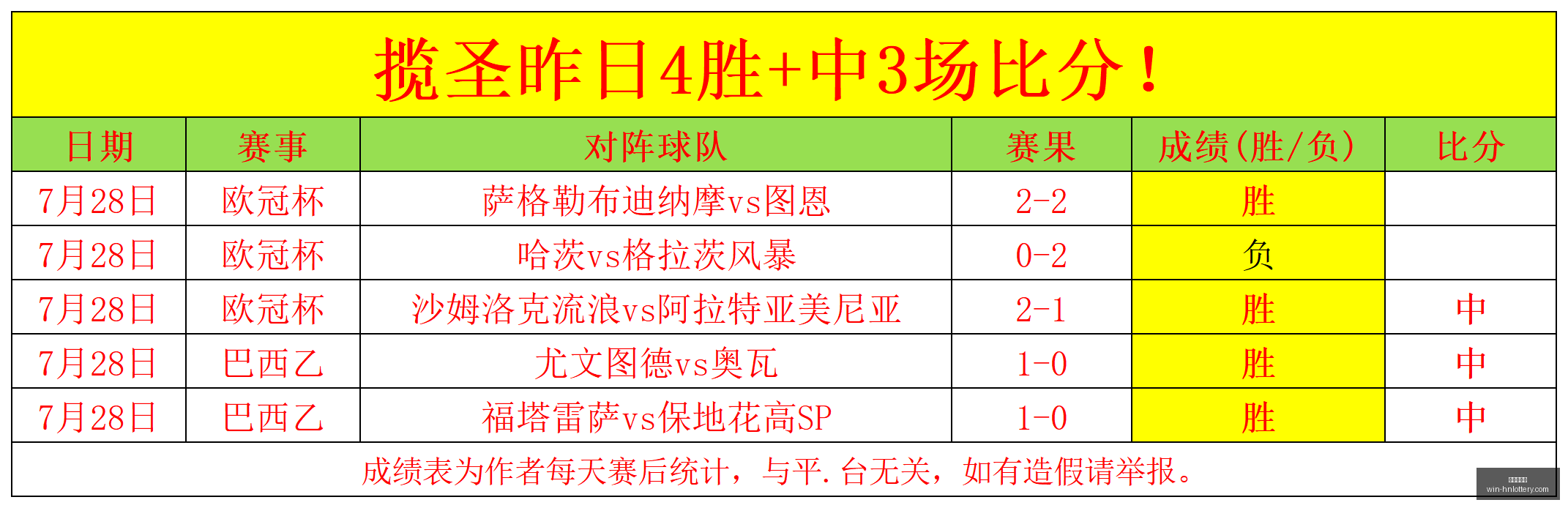 独家,莱比锡门神,古拉西奇转,湖南体彩网官网,湖南体彩彩票,湖南体彩网技巧,省钱购彩攻略,彩票投注策略