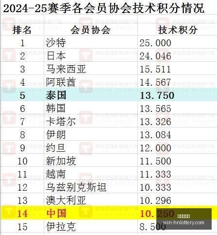 斯洛文尼亚,对匈牙利,世欧预赛对,湖南体彩网官网,湖南体彩彩票,湖南体彩网技巧,省钱购彩攻略,彩票投注策略