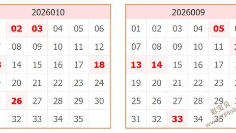 【深海攻略】福彩3D第034期独家精选：揭秘杀二码绝密策略，赢在起点！
