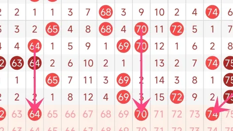 【稳中求胜】福彩3D第040期独家预测：三码金胆235，绝杀组合直选大底曝光！