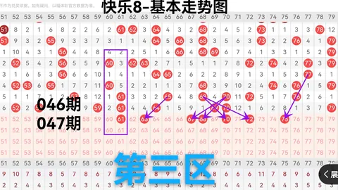 双色球2026年023期专家蓝球5胆推荐，好运连连