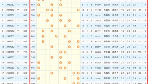 排列三2026048期专家推荐：衡山说彩质合分析杀跨定胆35