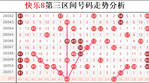 [揭秘]2026年福彩3D第036期实战攻略：独家杀三码技巧，共赴彩市智慧之旅！