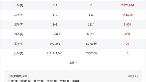 排列三2026055期预测：个位奇数趋势分析