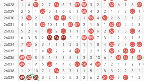 大乐透022期专家推荐复式中奖计算，前区十码质合分析