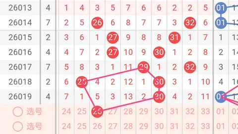 常玉江双色球推荐：1230万方案回顾，本期深入分析，冲刺大奖