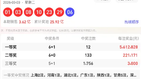 双色球2026027期专家复式推荐，82号码预测助你冲击百万