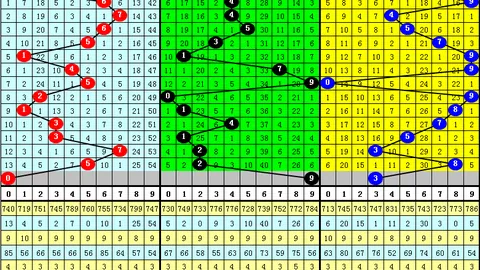 大乐透26029期钟吾专家质合分析推荐汇总