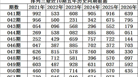 26052期汉斯排列5专家质合推荐分析